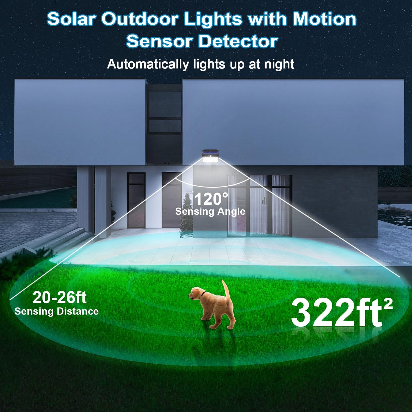 SEZAC Solar Lights Outdoor 150 LED, 4 Pack Solar Motion Sensor Outdoor Lights with 3 Lighting Modes, IP65 Waterproof Solar Fence Lights, Solar Security Lights, Solar Powered Outdoor Lights for House