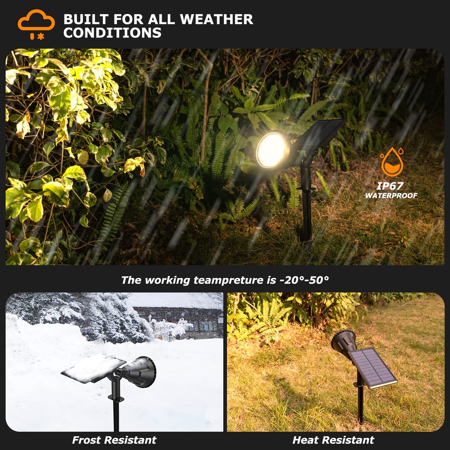 XTGTP Solar Spot Lights Outdoor, 21 LEDs Solar Landscape Lights Auto On/Off with 3 Modes, IP67 Waterproof Solar Yard Spotlight Wall Lights, 2-in-1 Solar Outdoor Lights for Garden, Pathway, Pool