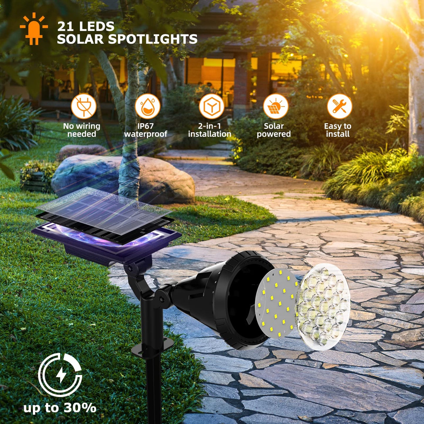 XTGTP Solar Spot Lights Outdoor, 21 LEDs Solar Landscape Lights Auto On/Off with 3 Modes, IP67 Waterproof Solar Yard Spotlight Wall Lights, 2-in-1 Solar Outdoor Lights for Garden, Pathway, Pool