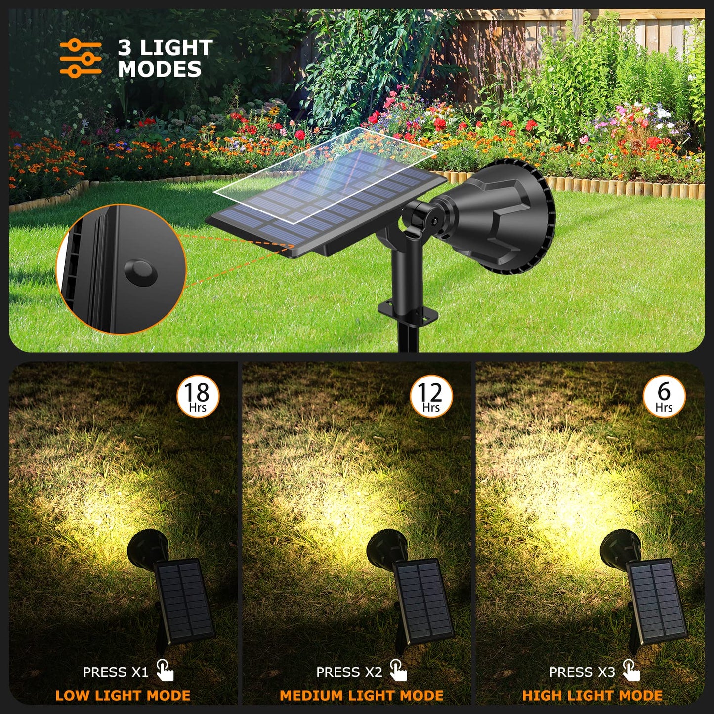 XTGTP Solar Spot Lights Outdoor, 21 LEDs Solar Landscape Lights Auto On/Off with 3 Modes, IP67 Waterproof Solar Yard Spotlight Wall Lights, 2-in-1 Solar Outdoor Lights for Garden, Pathway, Pool