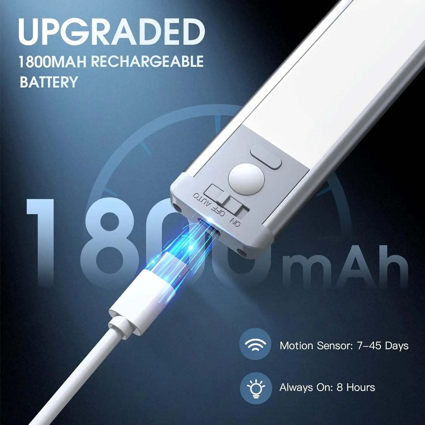 Under Cabinet LED Lights, Rechargeable Motion Sensor, 2 Pack