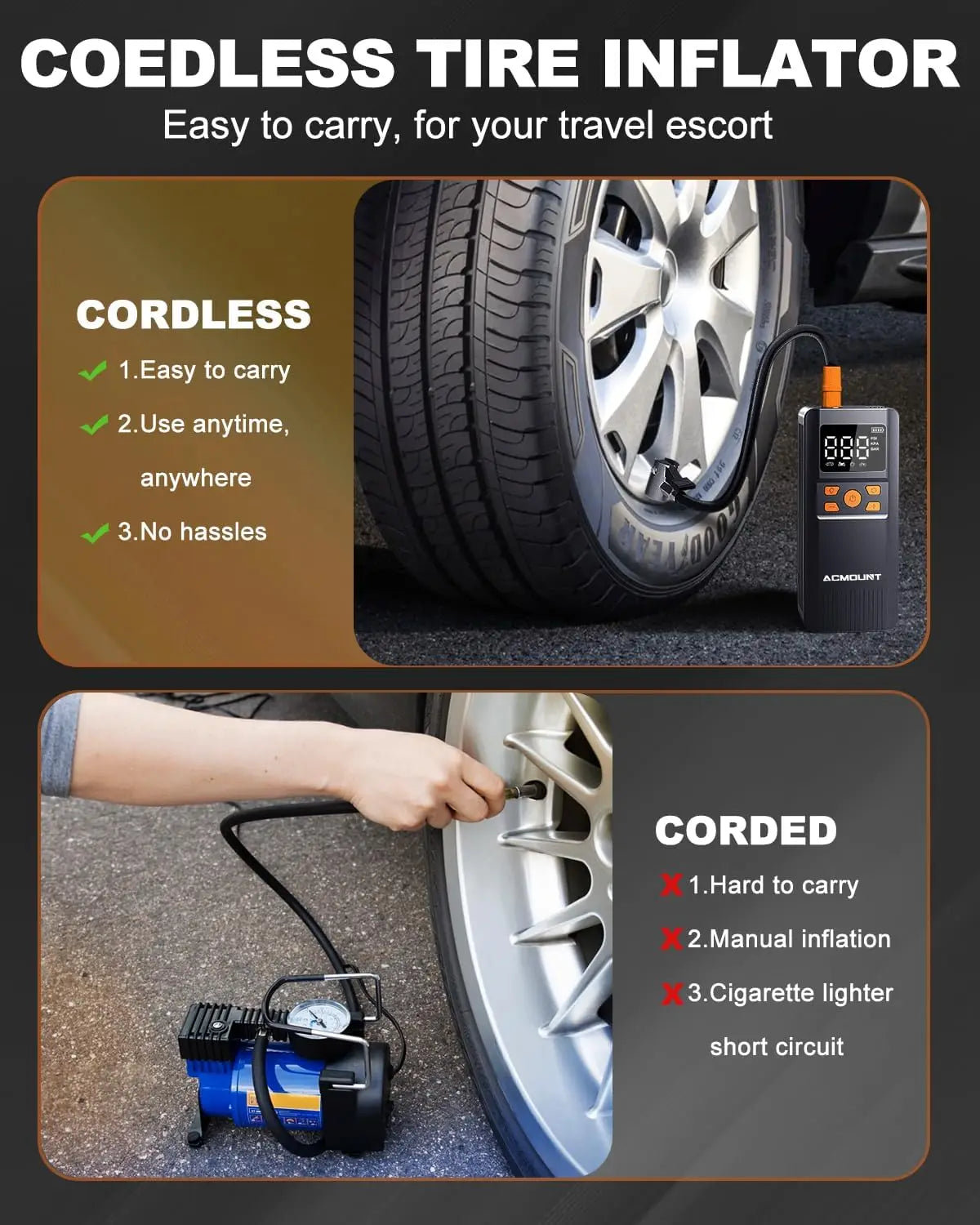 Tire Inflator 150PSI: Fast Cordless Air Pump for Car Tires
