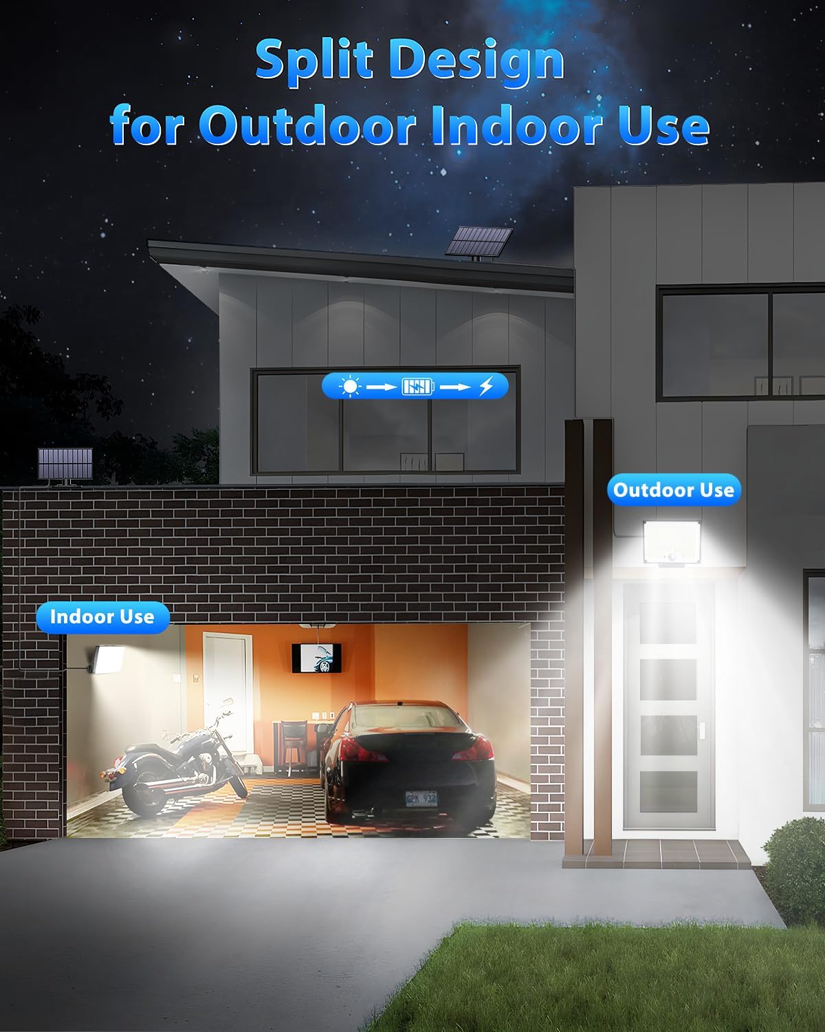 Gusicil Solar Lights for Outside, 172LED 3Modes Split Motion Sensor Outdoor Lights with Remote Control, Solar Lights Outdoor Waterproof IP65, Outdoor Solar Lights for Yard,Patio,Garden,Garage, 2 Pack