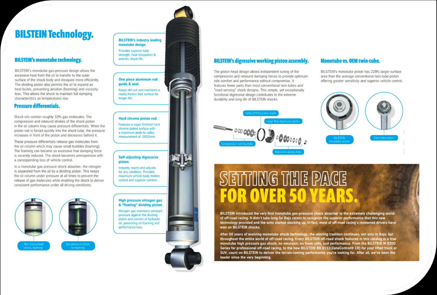 Bilstein B6 Front & Rear Shocks PerFormance For Ford F53 V10 Engine 1999-2021