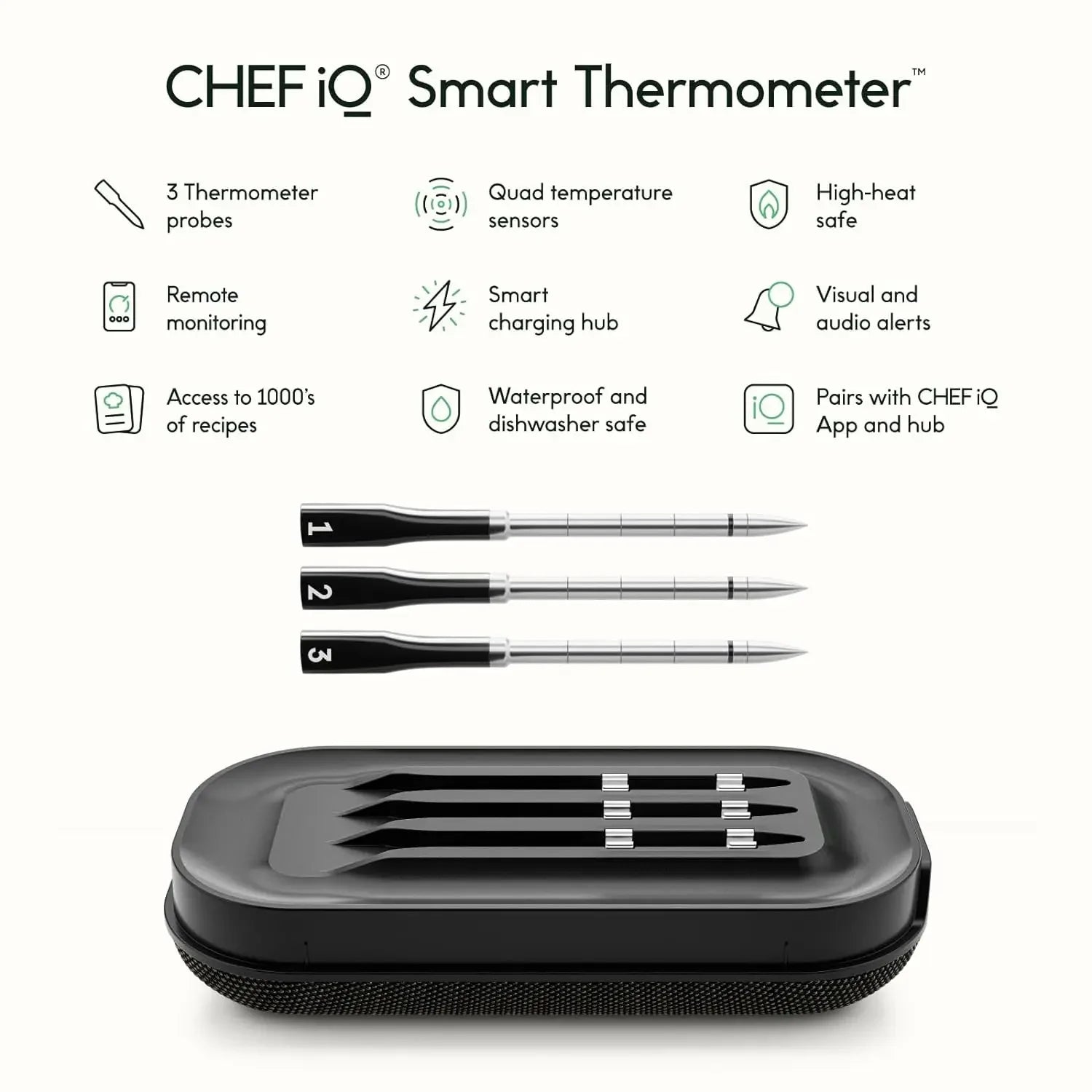 Wireless Meat Thermometer - 3 Probes, Unlimited Range