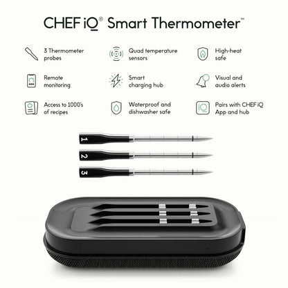 Wireless Meat Thermometer - 3 Probes, Unlimited Range
