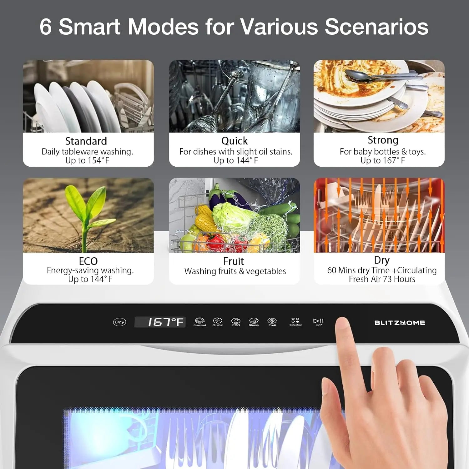 Portable Countertop Dishwasher, Smart WIFI, 5L Tank, 6 Programs