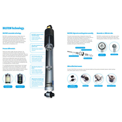 Bilstein B6 Front & Rear Shocks PerFormance For Ford F53 V10 Engine 1999-2021